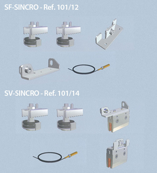 Acess�rios para portas correr 2 folhas sincronizadas